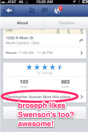 Local SEO: facebook reviews