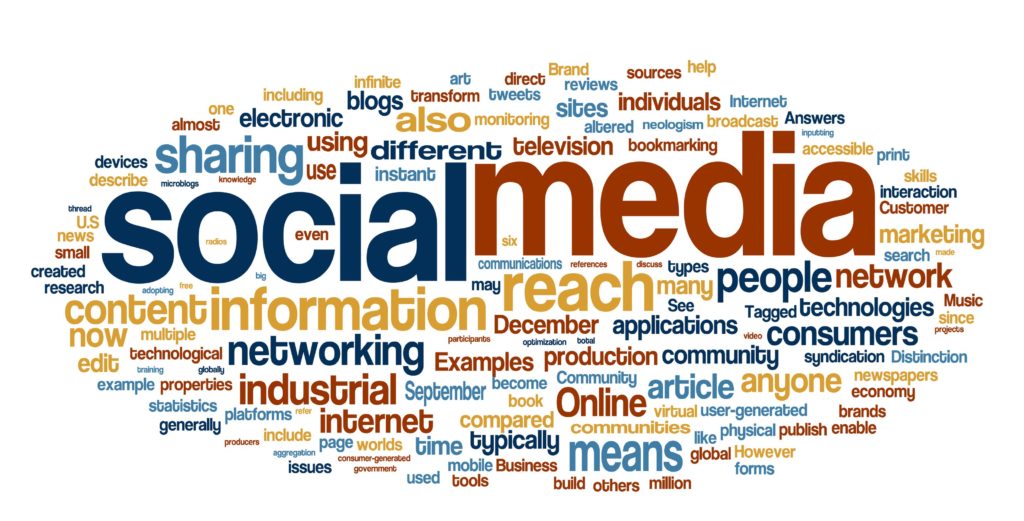 Social Media Research, The Landscape of Social Media