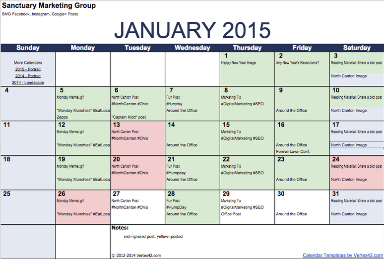 Determining A Social Media Strategy SoMe Planning Execution